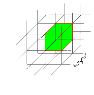 Obr. 1.3