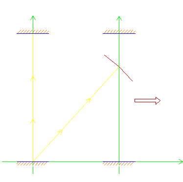 Obr. 2.1.1.2b