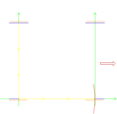 Obr. 2.1.3