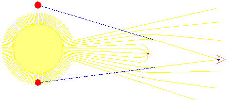 Obr. 2.3.2.4