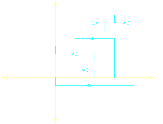 Obr. 3.4.4