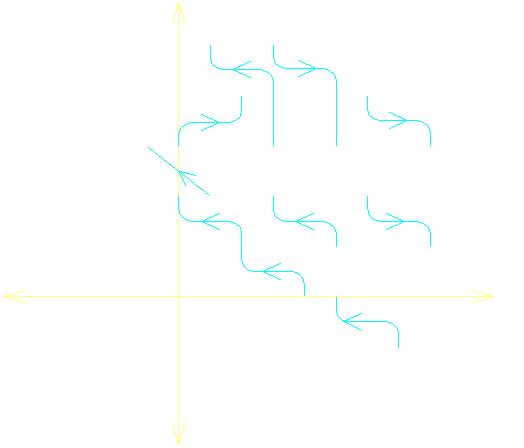 Obr. 3.4.5