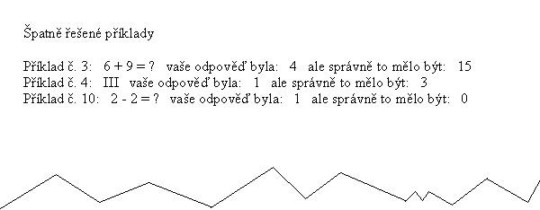 Ukzka tisku